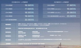 娱乐圈的不正常系统 2025最新热点素材,2025年度不正常系统热点盘点